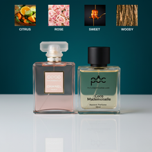 Coco Mademoiselle by Chanel Inspired Perfume