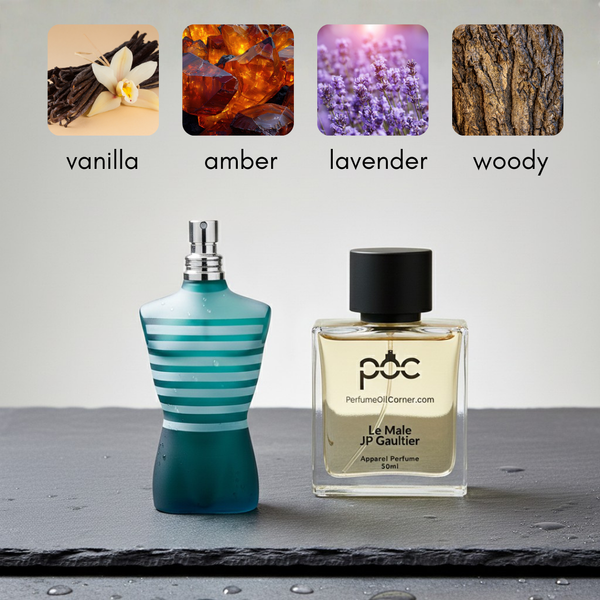 JPGe Lee Malee Inspired Perfume