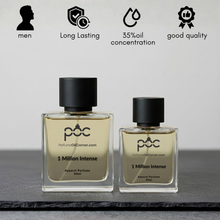 Onee Millionee Intense Inspired Perfume