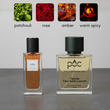 Tuxedo by Yves Saint Laurent Inspired Perfume
