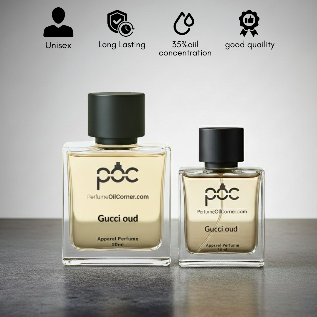 Gucci Oud Inspired Perfume