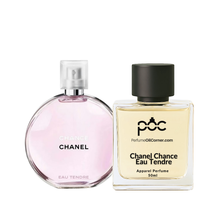 Chanel Chance Eau Tendre Inspired Perfume