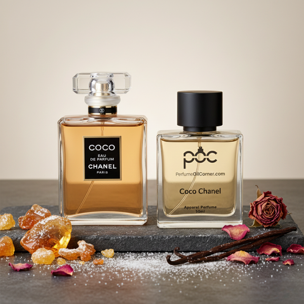 Coco Chanel Inspired Perfume