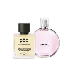 Chanel Chance Eau Tendre Inspired Perfume