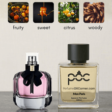 YSL Mon Paris Inspired Perfume