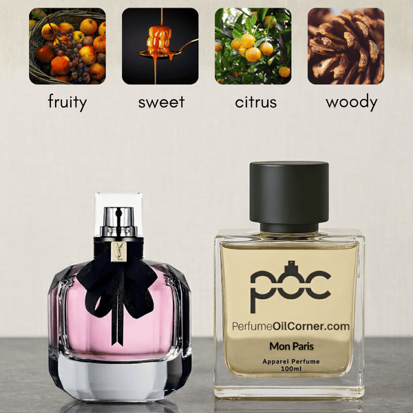 YSL Mon Paris Inspired Perfume
