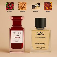 Tom Ford Lost Cherry Inspired Perfume