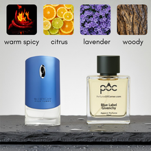 Givenchy Blue Label Inspired Perfume