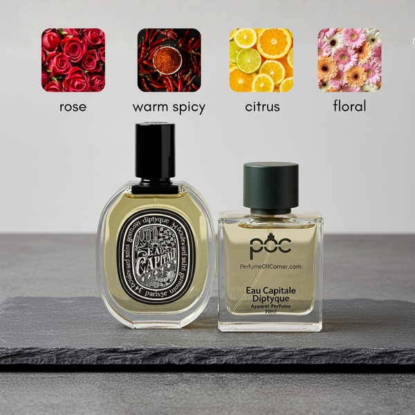 Eau Capytale EDP Diptyq Inspired Perfume