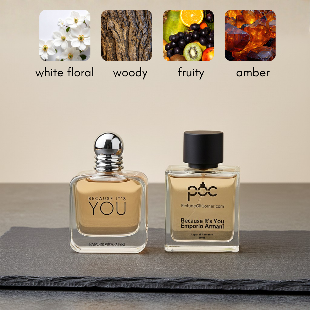 Armani Because It's You by Giorgio Armani Inspired Perfume