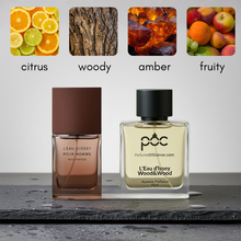 Issey Miyake Wood & Wood Inspired Perfume