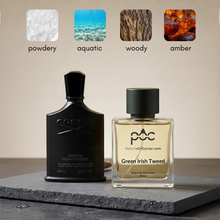 Creed Green Irish Tweed Inspired Perfume