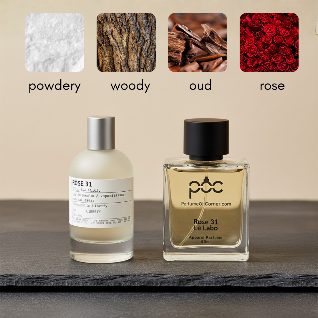 Rose 31 by Le Labo Inspired Perfume