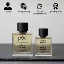 Rose 31 by Le Labo Inspired Perfume