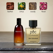 Christian Dior Fahrenheit Inspired Perfume