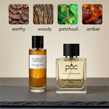 Patchouli Imperial Christian Dior Inspired Perfume