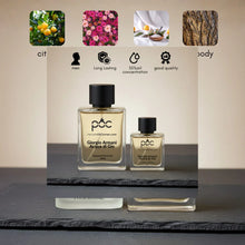 Giorgio Armani Acqua di Gio Inspired Perfume