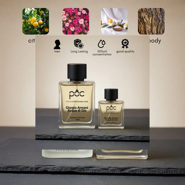 Giorgio Armani Acqua di Gio Inspired Perfume