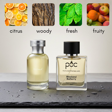 Weekend for Men by Burberri Inspired Perfume