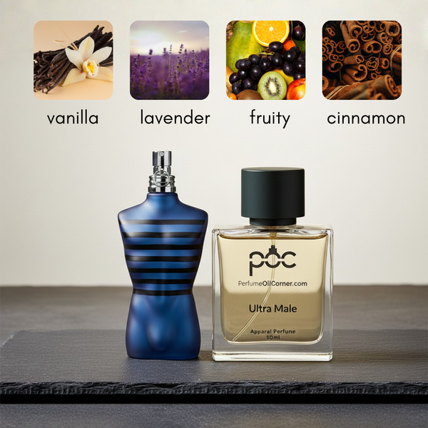 Ultrae Male inspired perfume