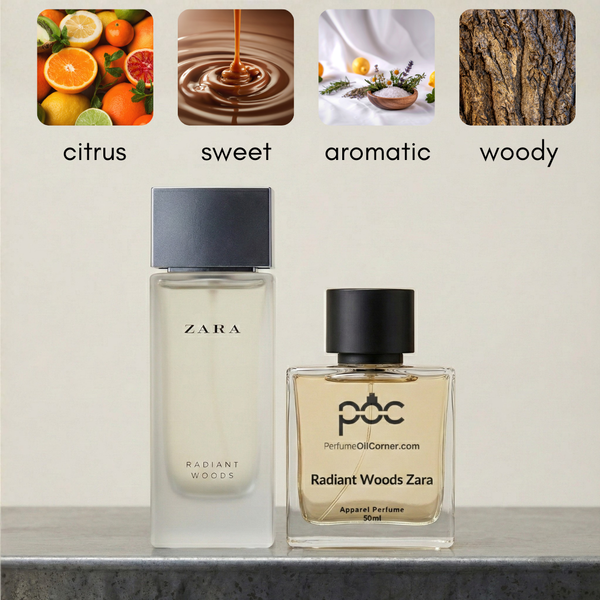 Radiant Woods Inspired Perfume