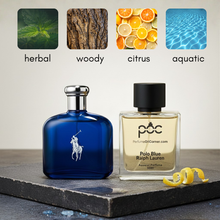 Polo Blue by Ralph Lauren Inspired Perfume