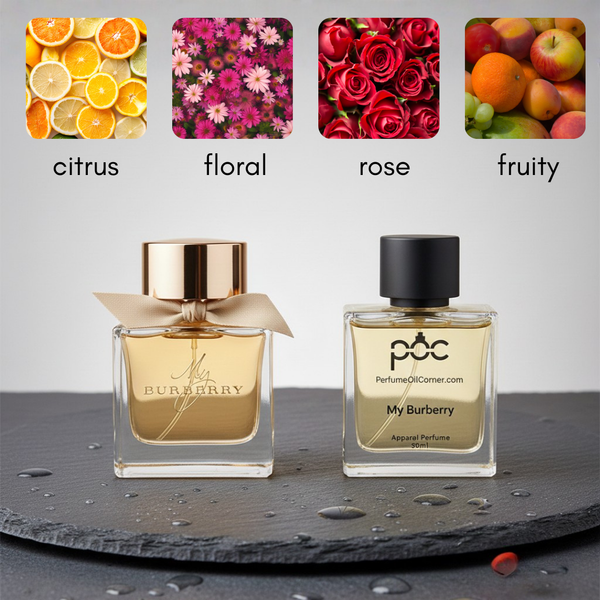 My Burberri for women Inspired Perfume