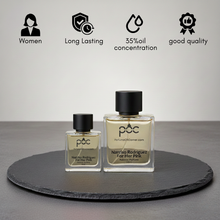 Narciso Rodriguez Pink Inspired Perfume