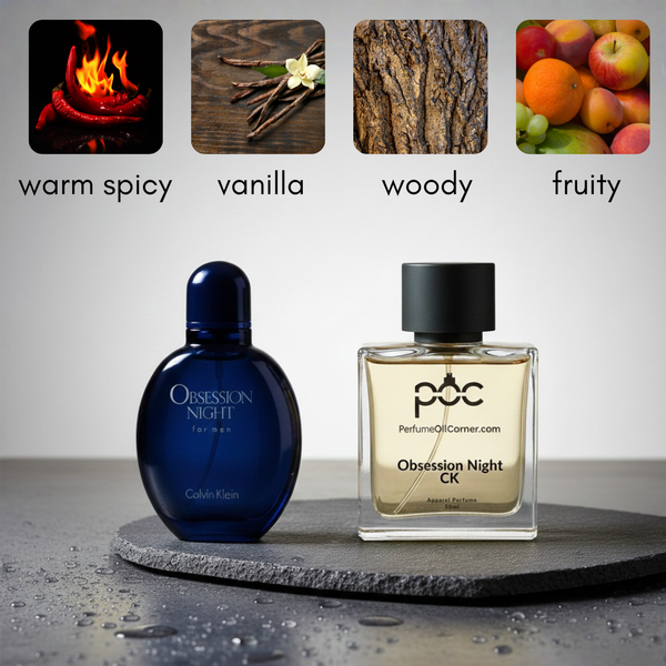 Obsession Night by Calven Klean Inspired Perfume