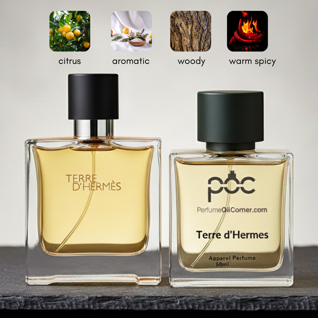 Hermes Terre D'Hermes Inspired Perfume