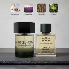 La Nuit De Lhomme Inspired Perfume