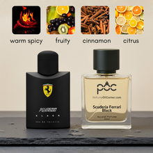 Ferrari Black Inspired Perfume