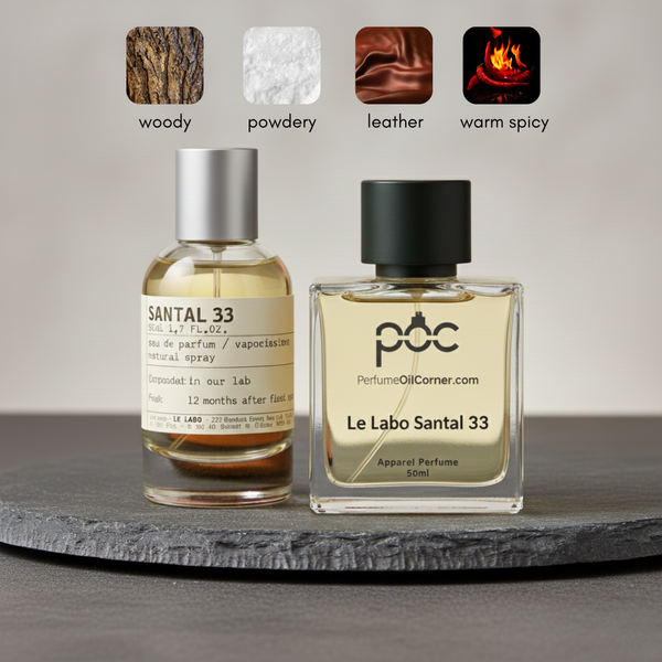 Le Labo Santal 33 Inspired Perfume