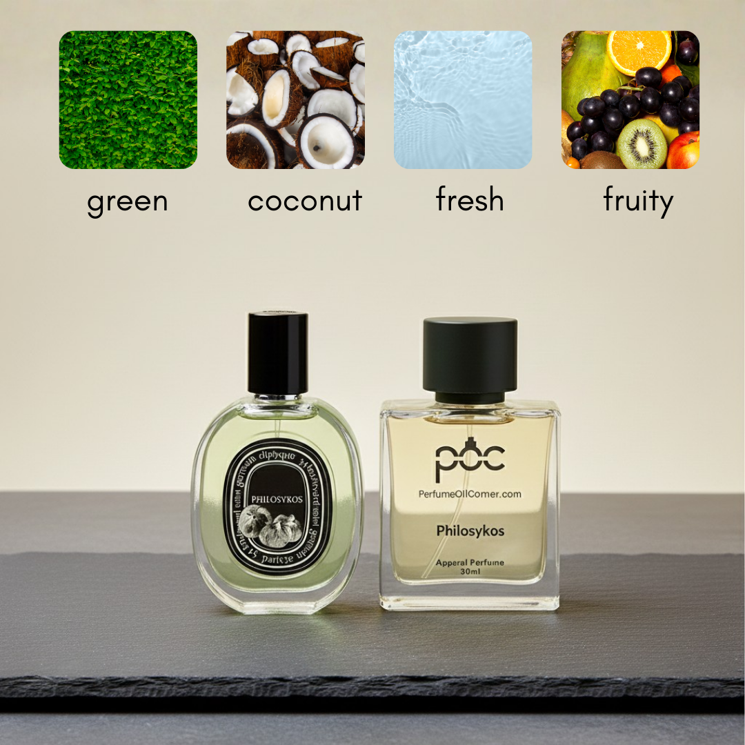 Philosykaus by DiptQ Inspired Perfume