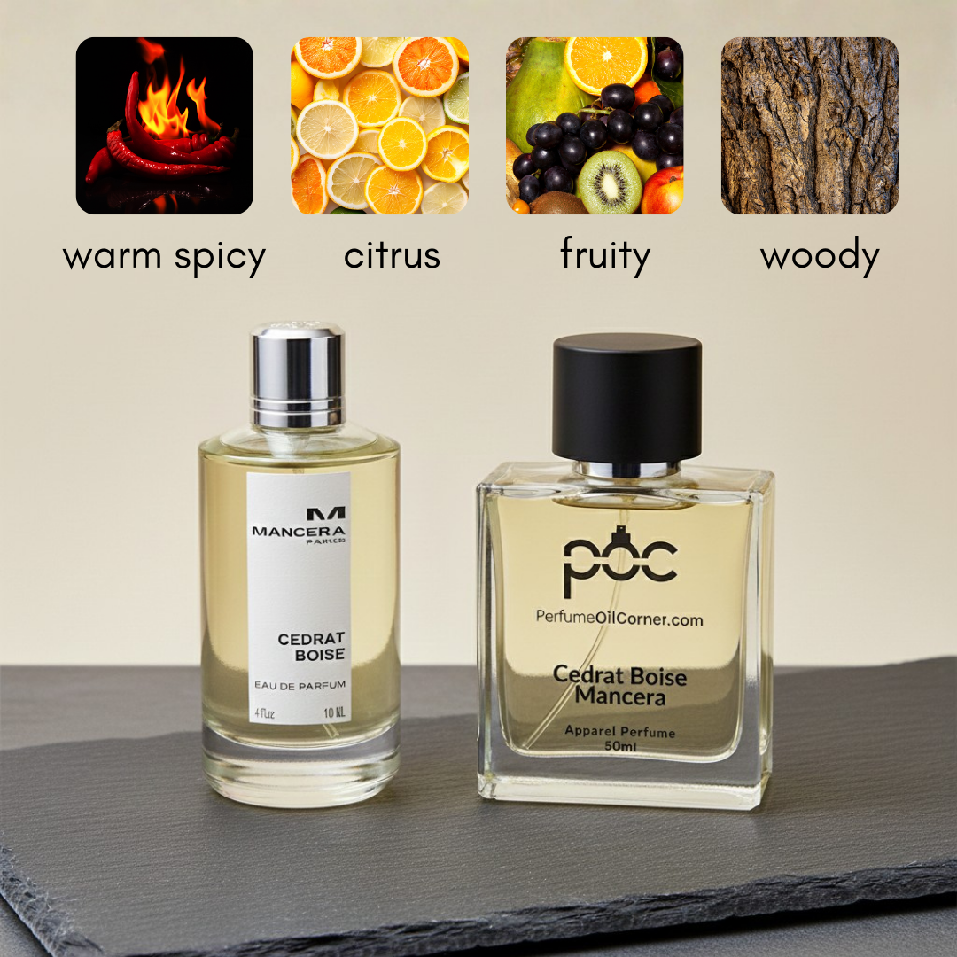 Mancera Cedrat Boise Inspired Perfume
