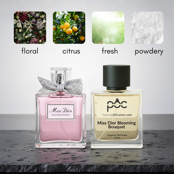 Miss Dior Blooming Bouquet type Perfume