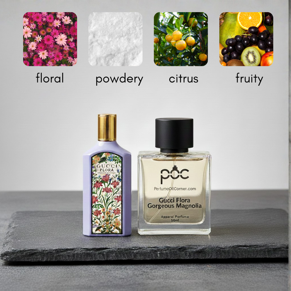 Gucci Flora Gorgeous Magnolia Inspired Perfume