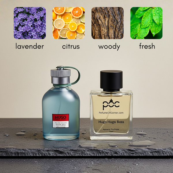 Hugoe Bouss Men Inspired Perfume