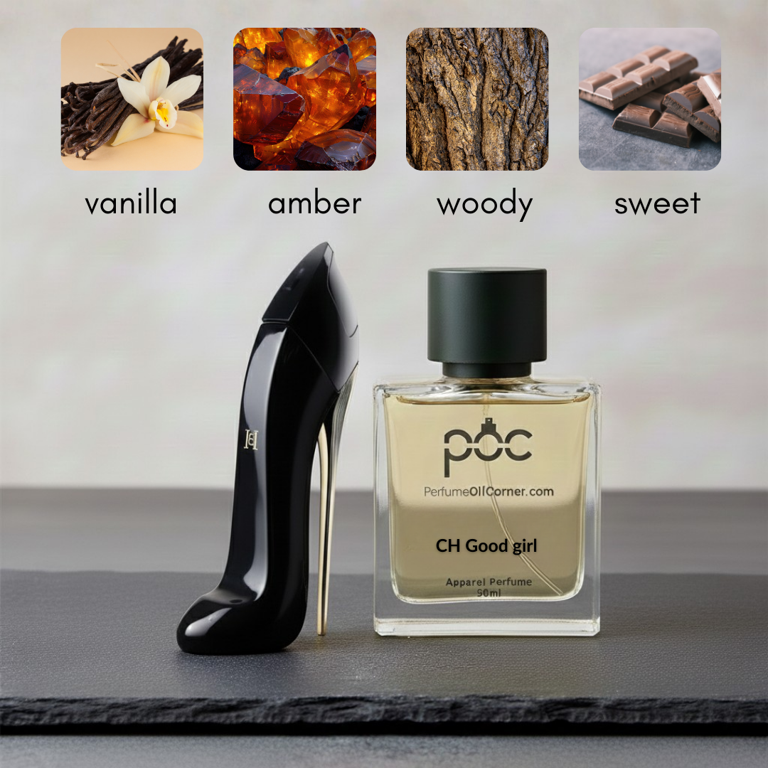 Good Gurl Inspired Perfume