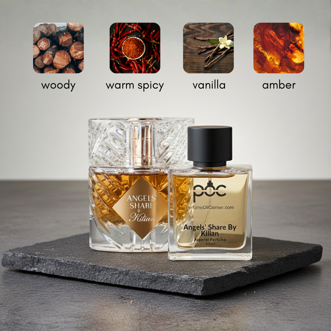 Angels' Share from By Kilian type Perfume