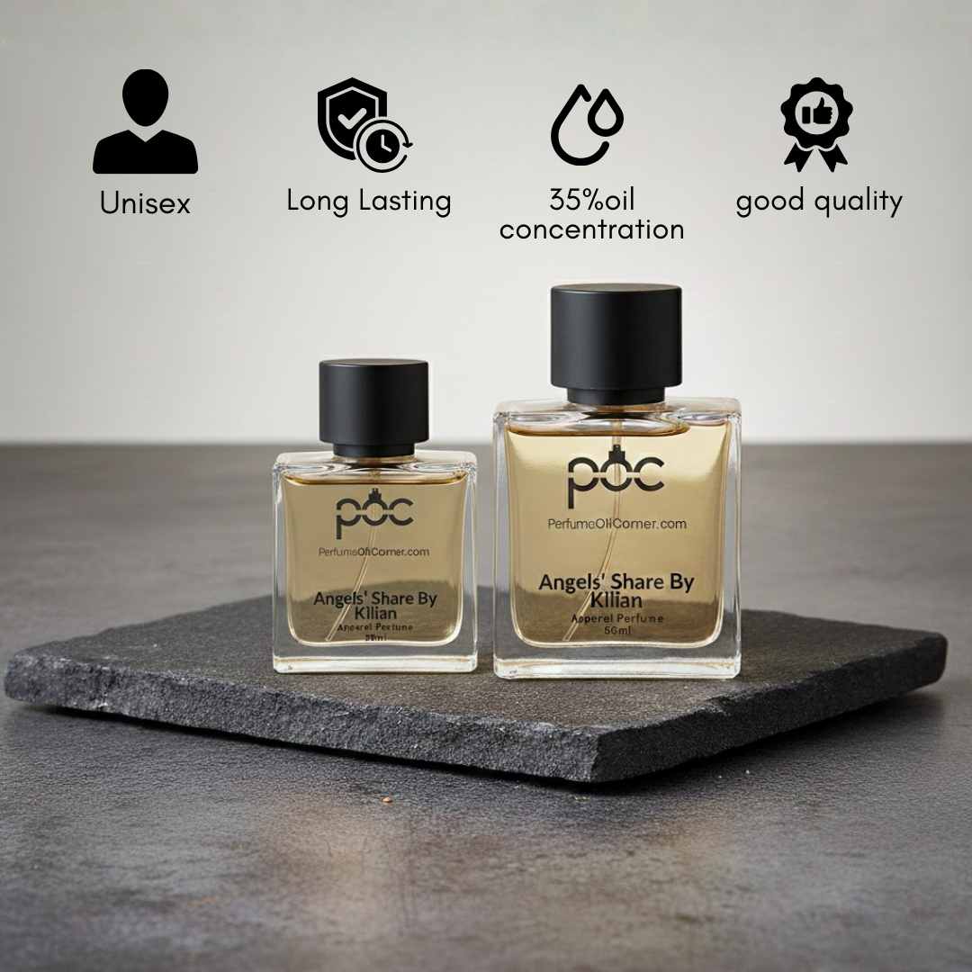 Angels' Share from By Kilian type Perfume