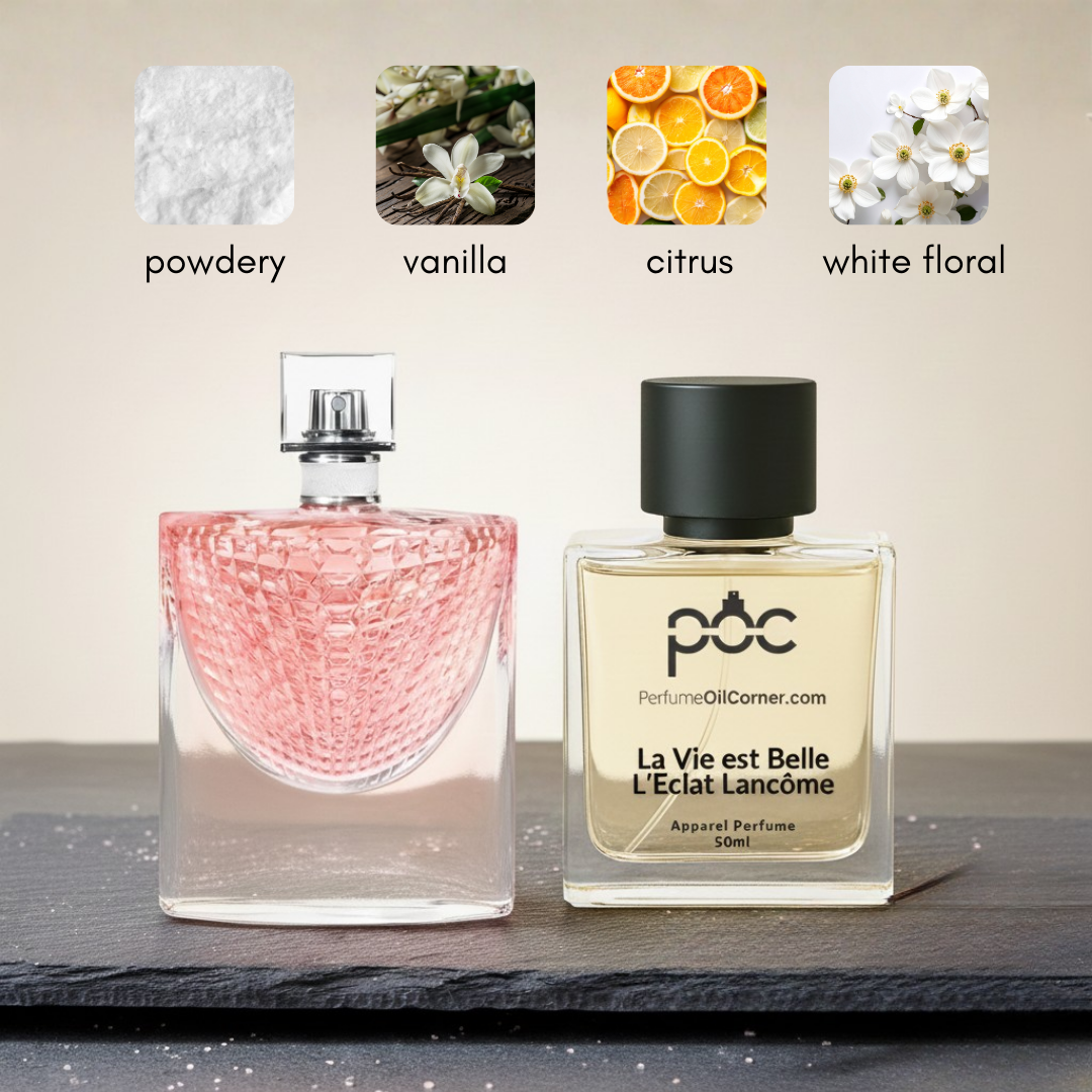 La Vie Est Belle L Eclat by Lancome Inspired Perfume