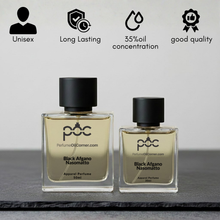 Black Afgano by Nasomatto Inspired Perfume