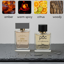 Custom Tailored Man Inspired Perfume