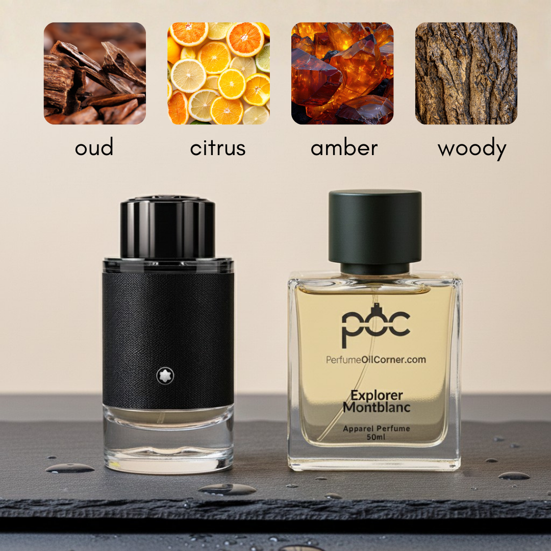 Explorer by Mont Blanc Inspired Perfume