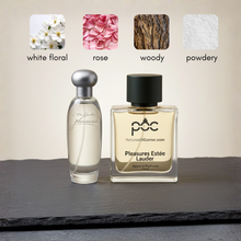 Estee Lauder Pleasures Inspired Perfume