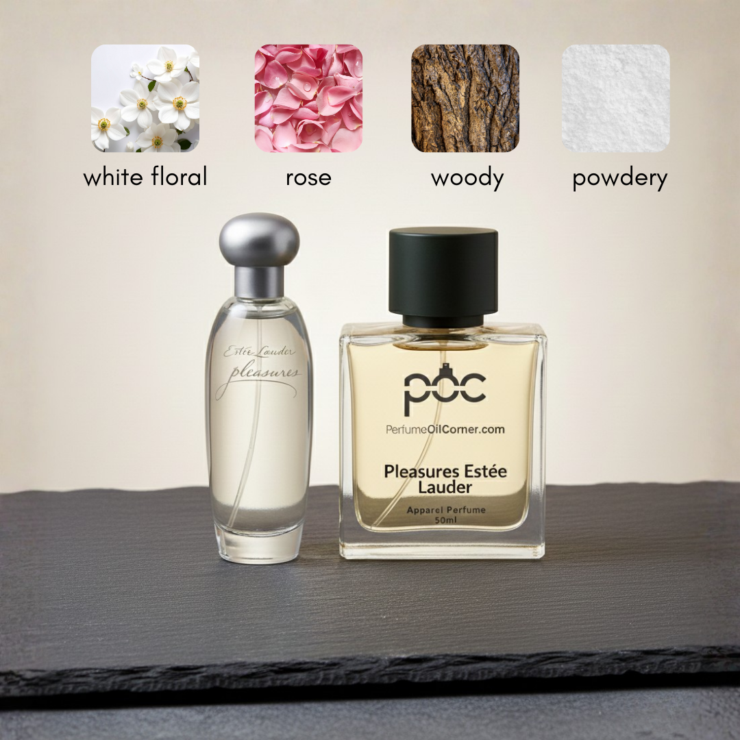 Estee Lauder Pleasures Inspired Perfume