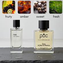 A Day in Mexico Inspired Perfume