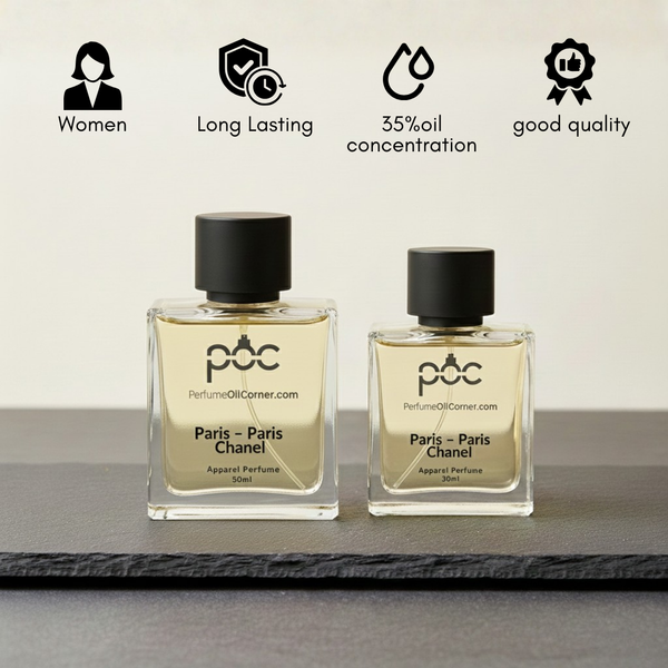 Paris – Paris Chanel Inspired Perfume