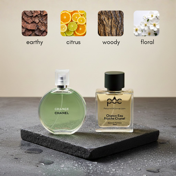 Chance Eau Fraiche by Chanel Inspired Perfume